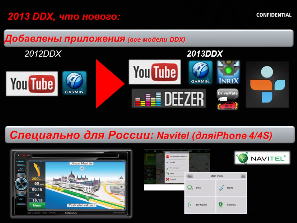 14 2013 DDX, что нового: Добавлены приложения (все модели DDX) Специально для России: Navitel